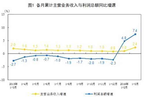 开云app下载官方网站