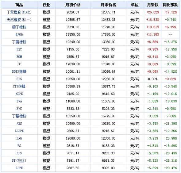 开云app下载官方网站