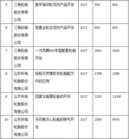 开云app下载官方网站