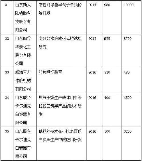 开云app下载官方网站