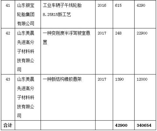 开云app下载官方网站