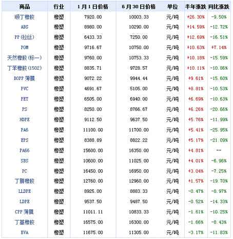 开云app下载官方网站