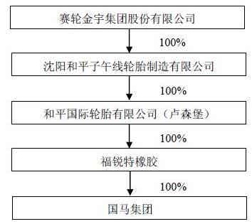 开云app下载官方网站