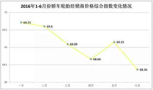 开云app下载官方网站