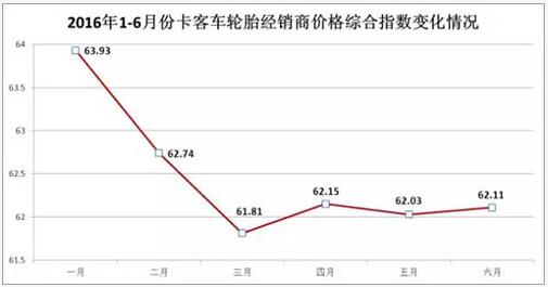 开云app下载官方网站