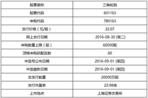 开云app下载官方网站
