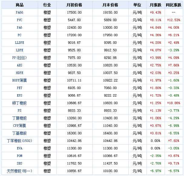 开云app下载官方网站