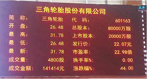 开云app下载官方网站