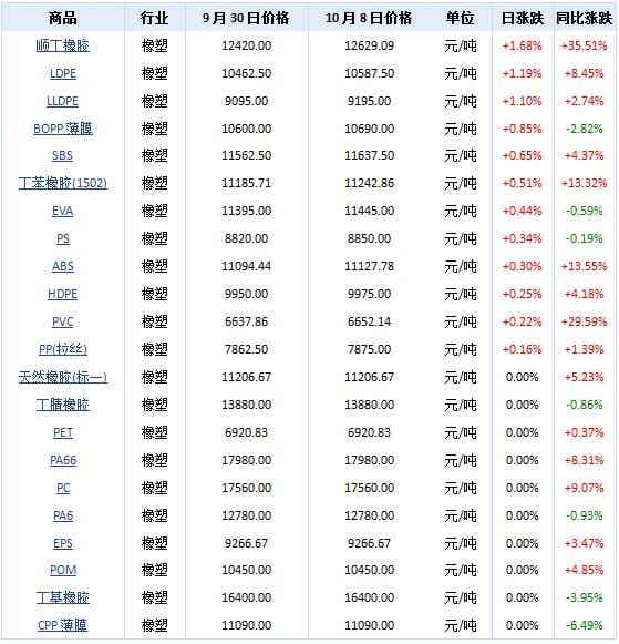 开云app下载官方网站