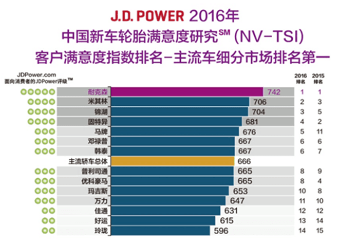 开云app下载官方网站