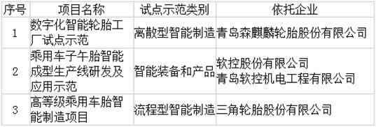 开云app下载官方网站