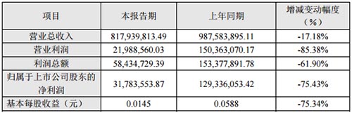 开云app下载官方网站