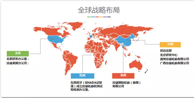 开云app下载官方网站