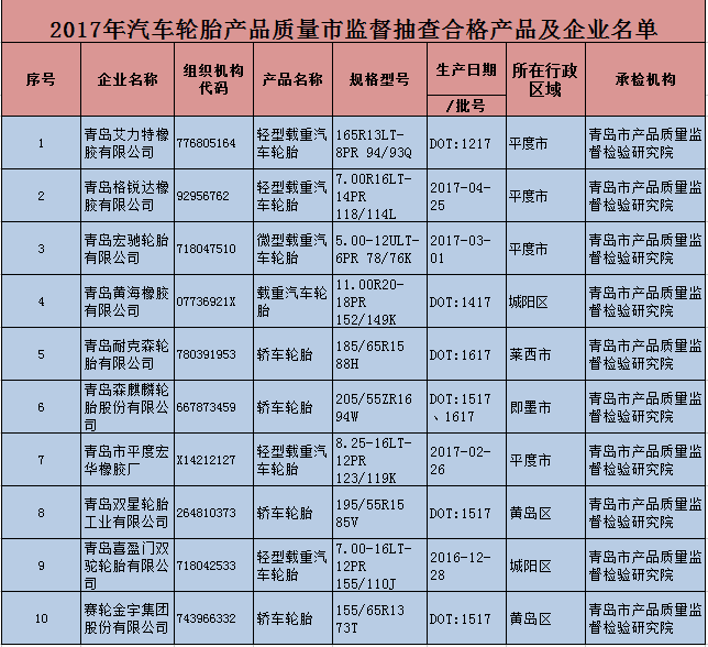 开云app下载官方网站