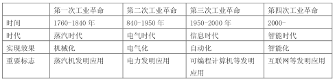 开云app下载官方网站
