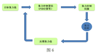 开云app下载官方网站