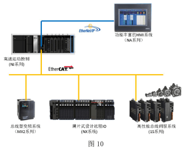 开云app下载官方网站