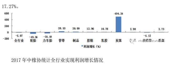 开云app下载官方网站