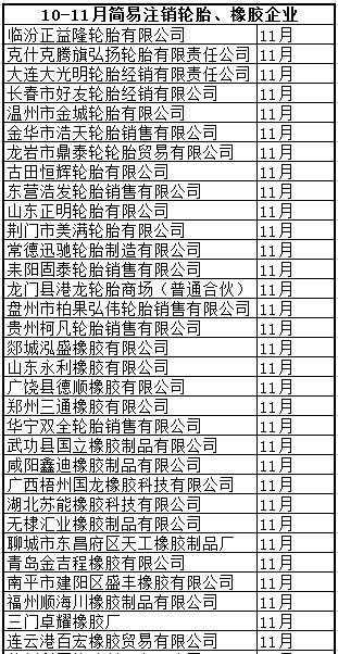 开云app下载官方网站