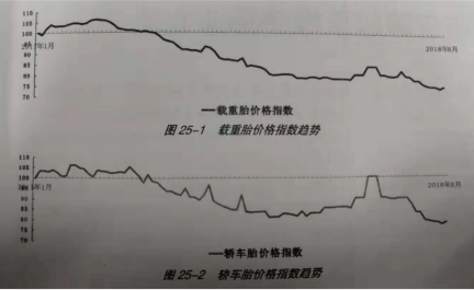 开云app下载官方网站