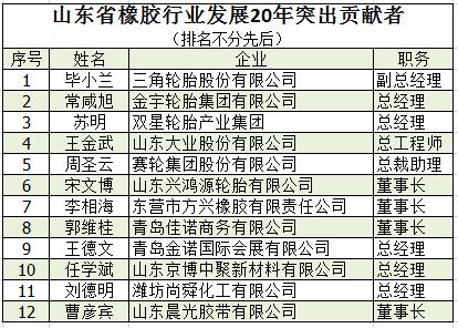 开云app下载官方网站