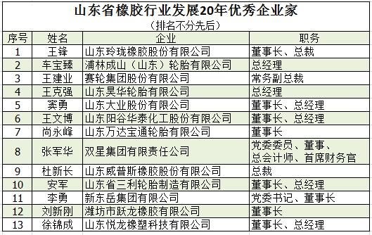 开云app下载官方网站