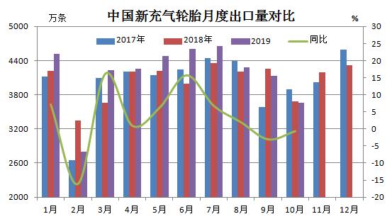 开云app下载官方网站