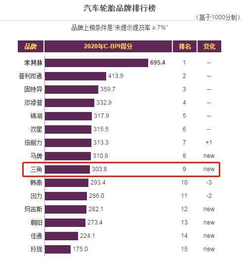 开云app下载官方网站