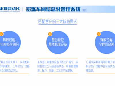 正将自动化密炼车间信息化管理系统图2