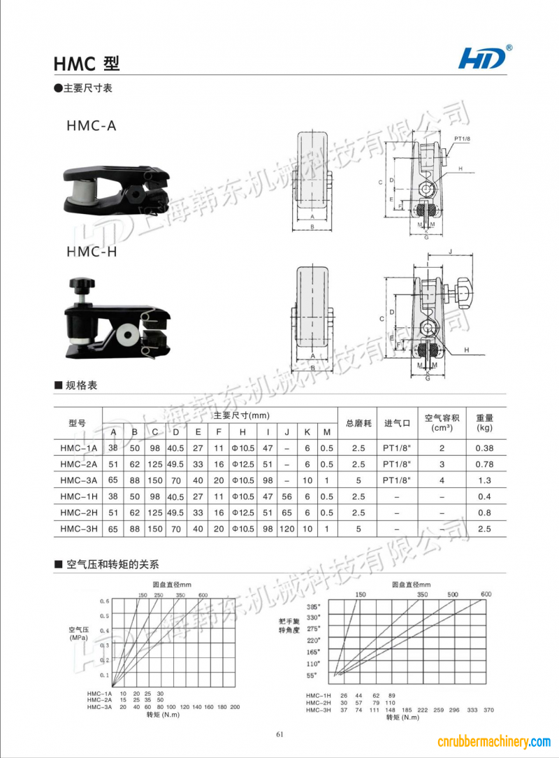 轮胎成型机用气动刹车